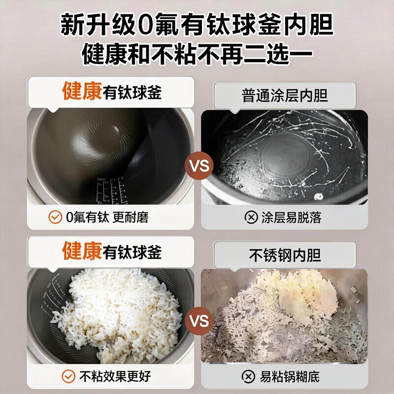苏泊尔F40X96电饭煲图片