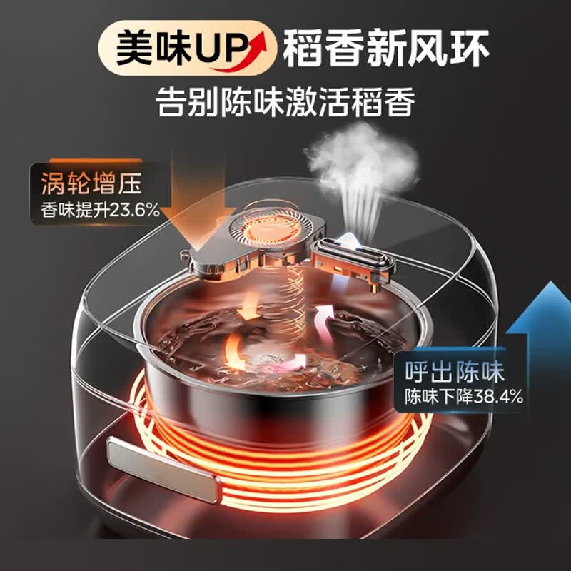 美的MB-HS453S电饭煲图片