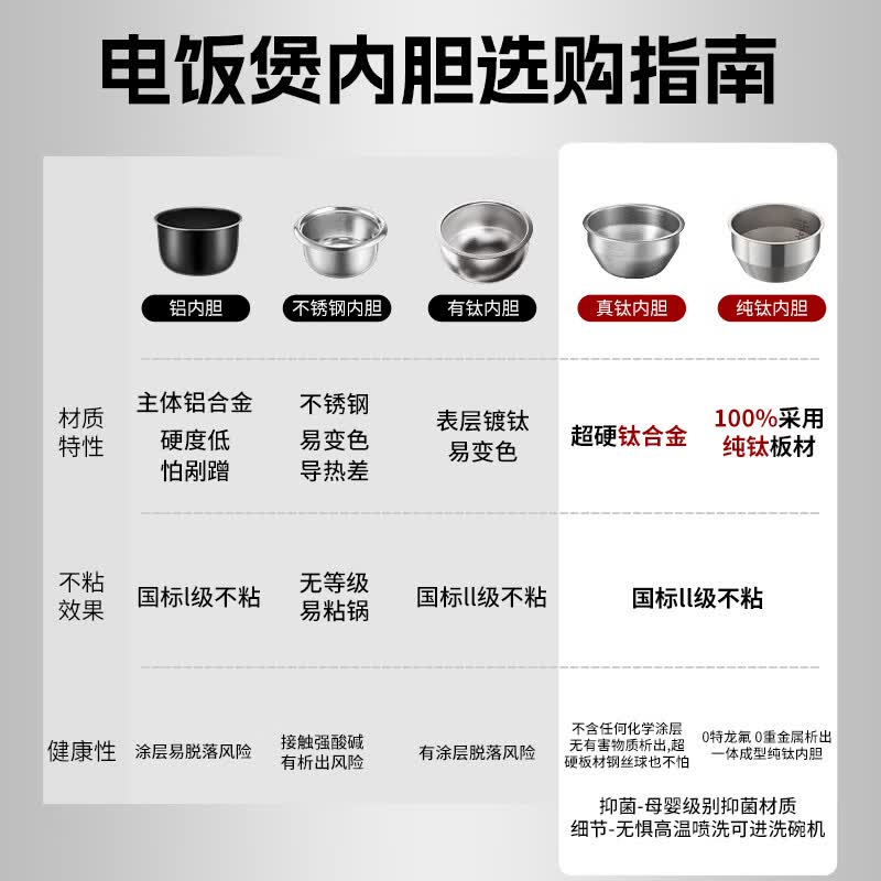 康巴赫KF-40HC01C电饭煲图片