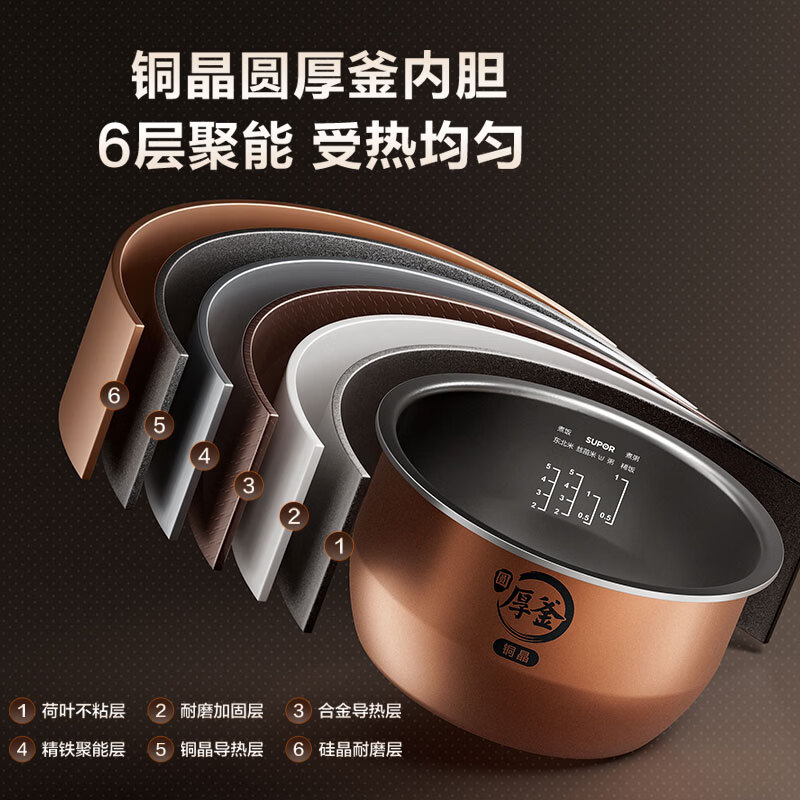 苏泊尔F30X83电饭煲图片