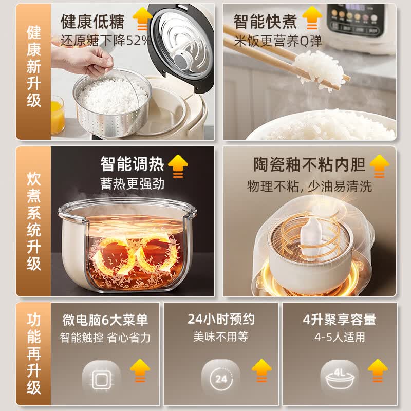三角牌FD204-2511B电饭煲图片