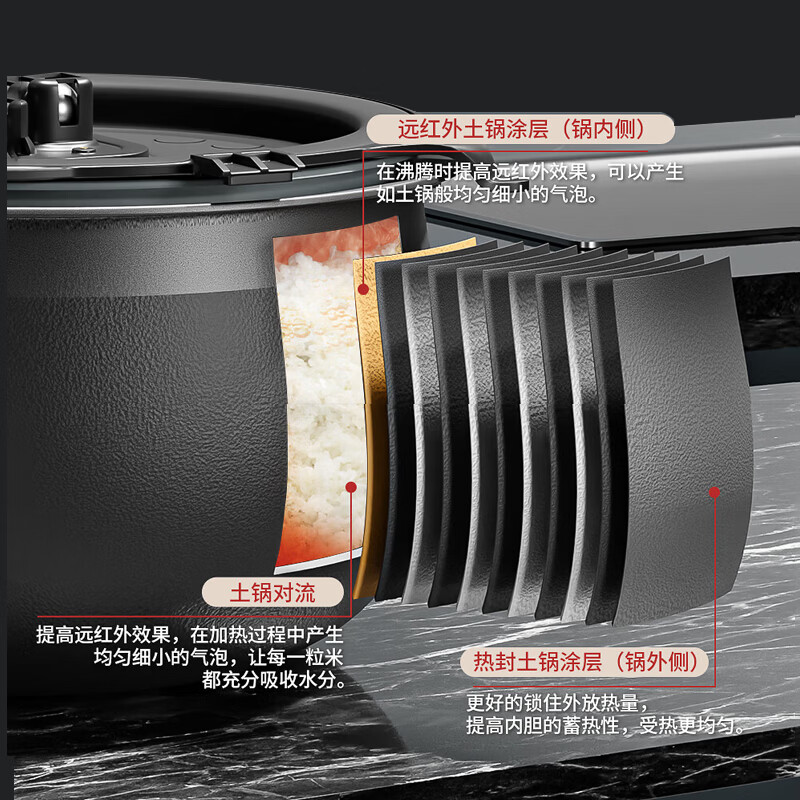 虎牌JPD-A06W-WE电饭煲图片