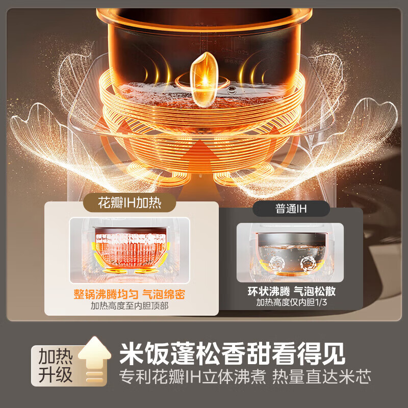 美的MB-G5电饭煲图片