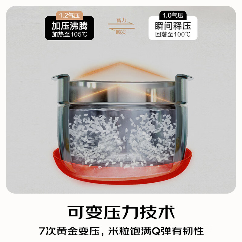 松下SR-HXET152-W电饭煲图片