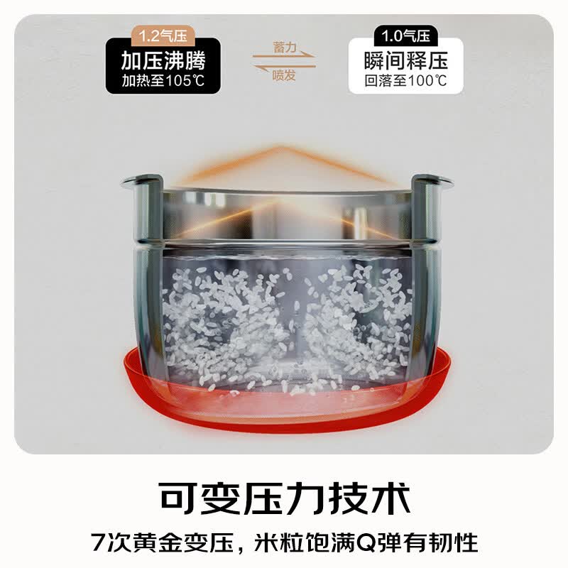 松下SR-HT402X-K电饭煲图片