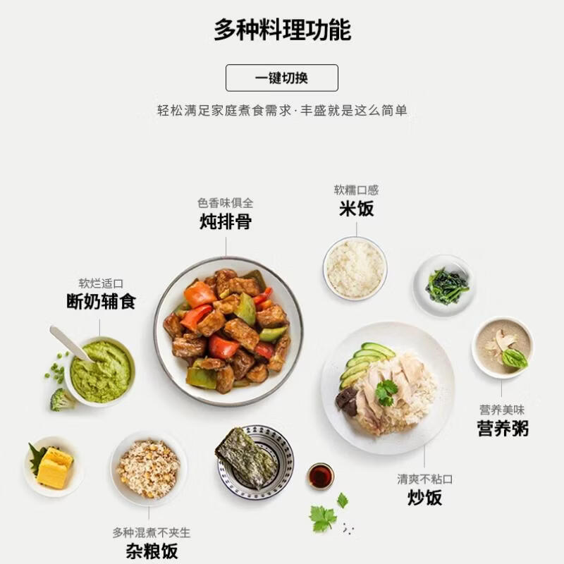 福库CR-0675FW电饭煲图片