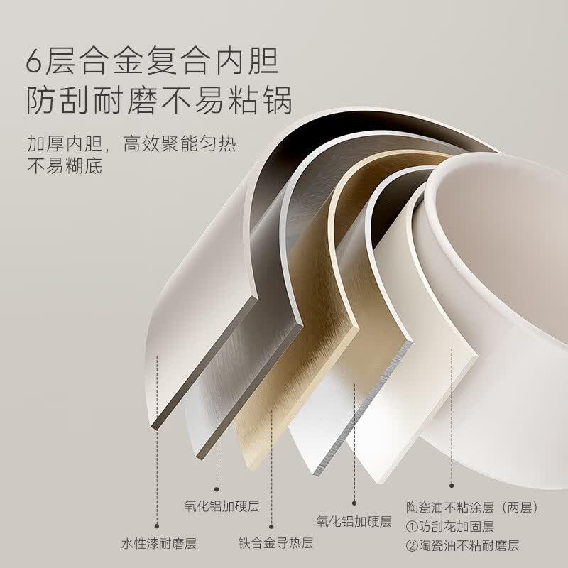 七彩叮当QC-FB07Z电饭煲图片