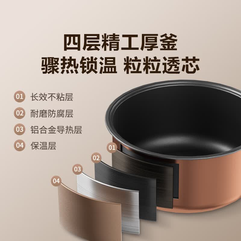 海尔HRC-S64YG电饭煲图片