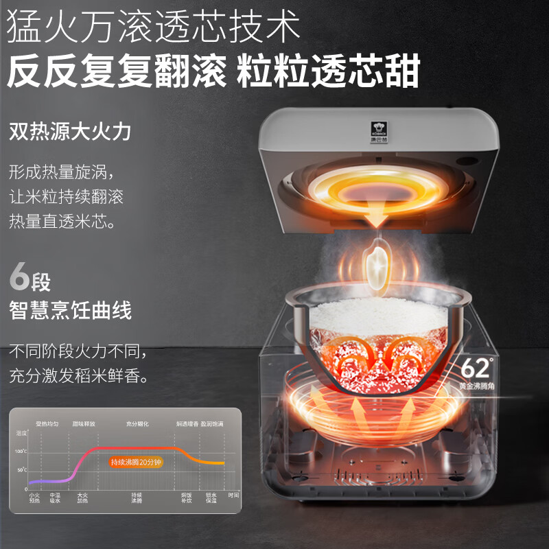 康巴赫KF-40FC01A电饭煲图片