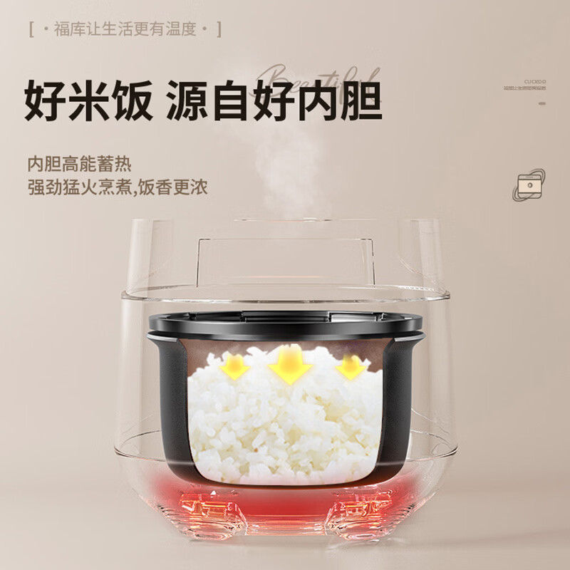 福库CR-0488GW电饭煲图片