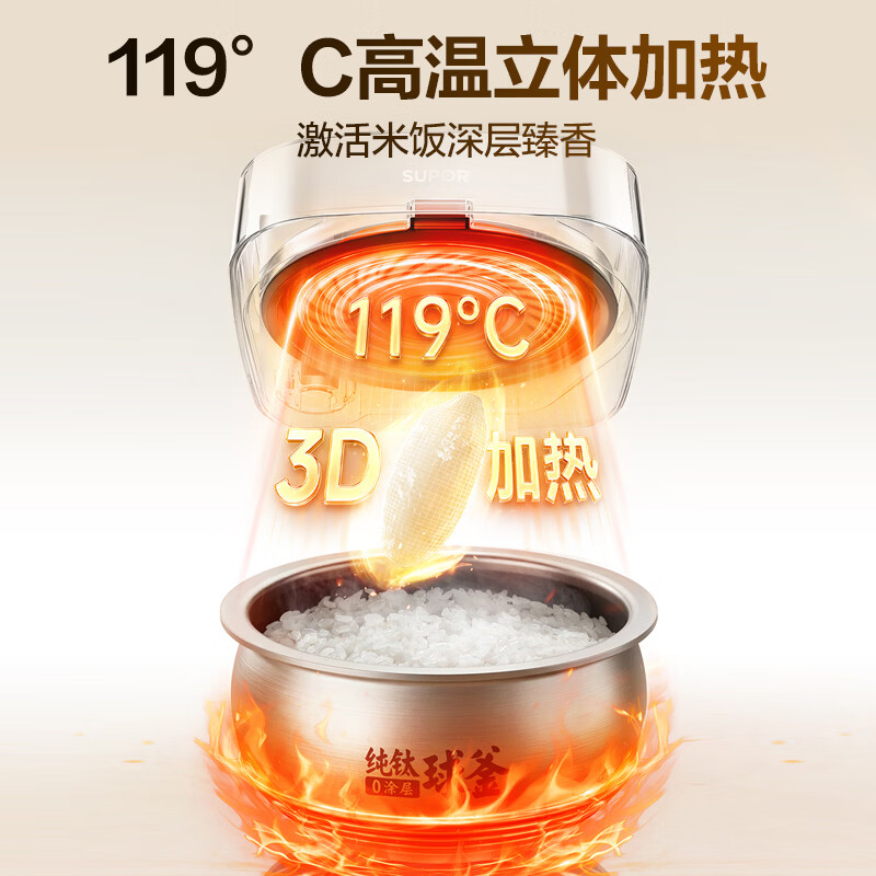 苏泊尔F40Q97S电饭煲图片