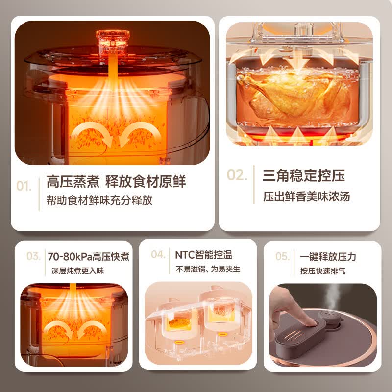 谷格GB91电饭煲图片