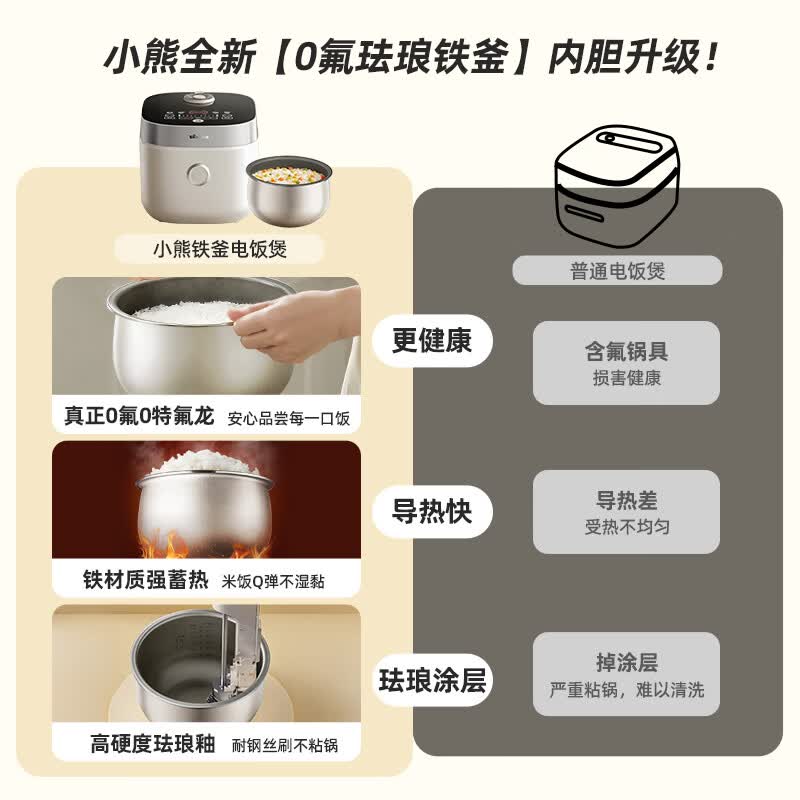 小熊DFB-D30T1电饭煲图片