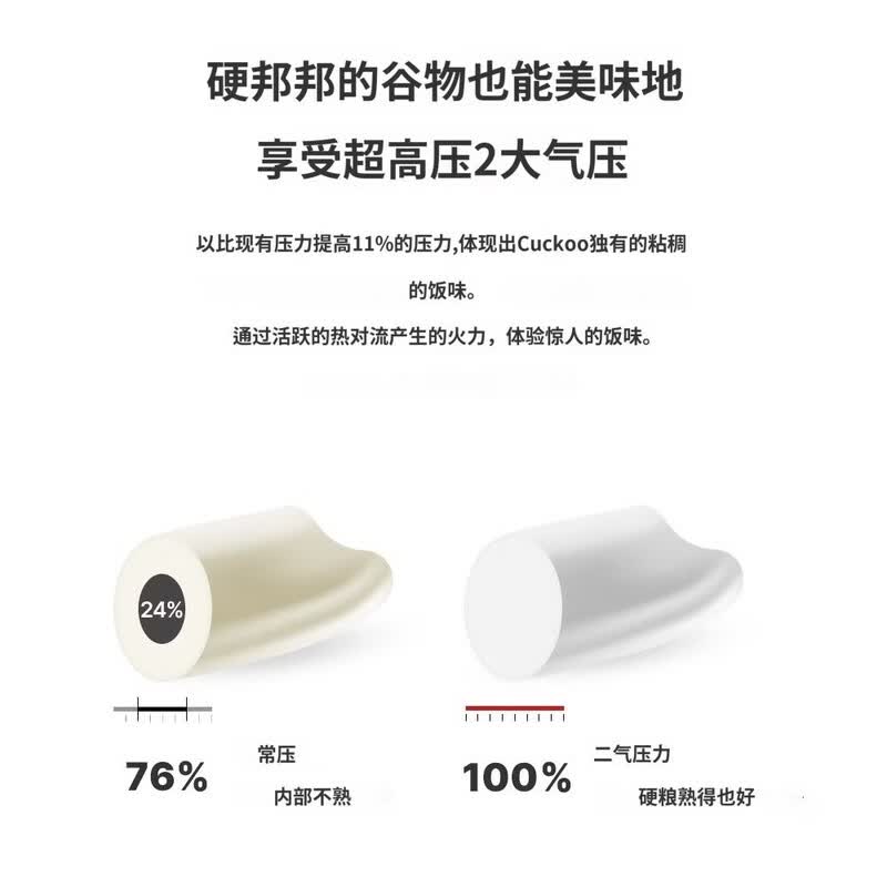 福库CRP-CHAS109FW电饭煲图片