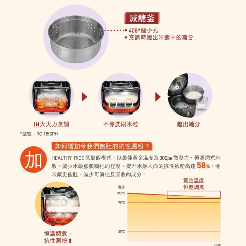 东芝RC-10IRPH电饭煲图片