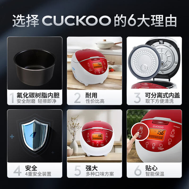 福库CR-0658FR电饭煲图片