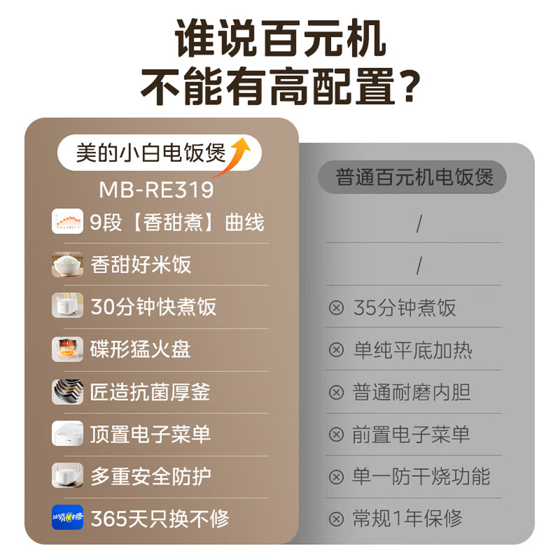 美的MB-RE319电饭煲图片