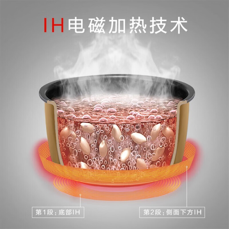 松下SR-L15H8电饭煲图片
