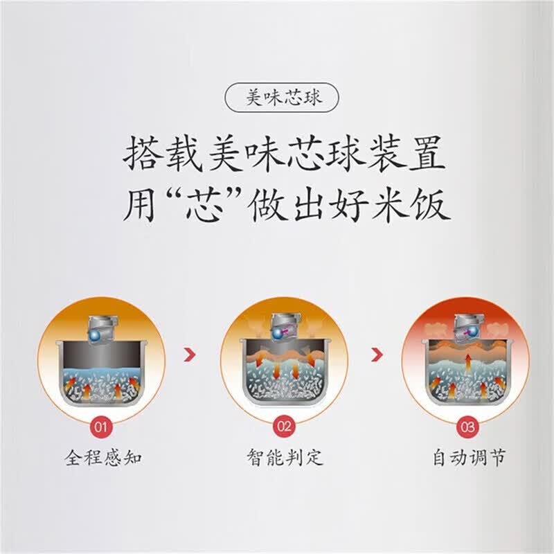 松下SR-AC072-W电饭煲图片