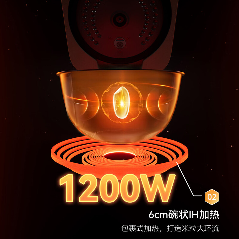 韩派MW-302A电饭煲图片