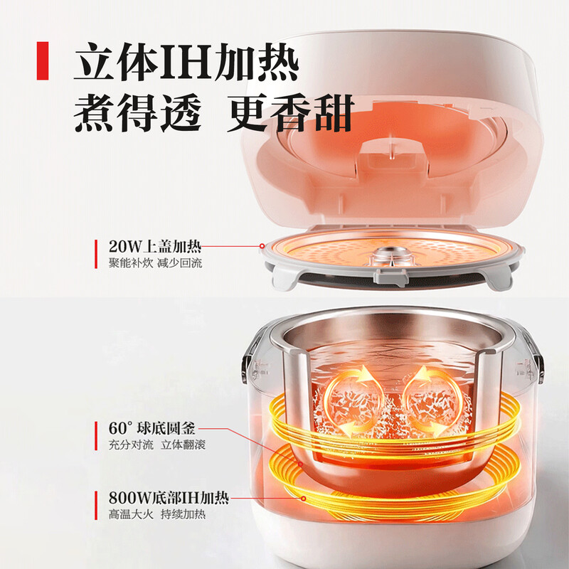 东芝RC-7IHXC电饭煲图片