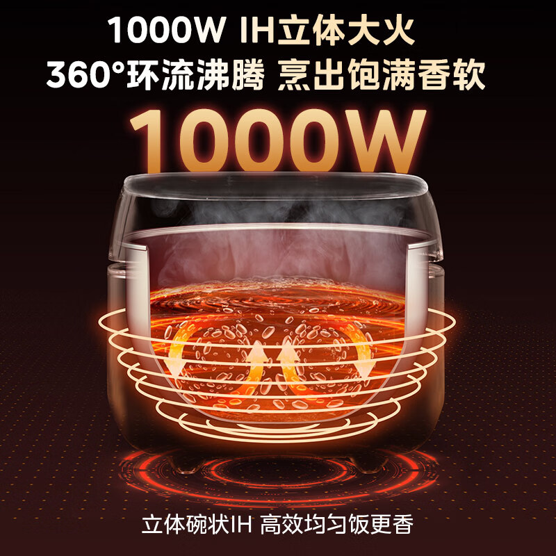 美的MB-HC3050S电饭煲图片