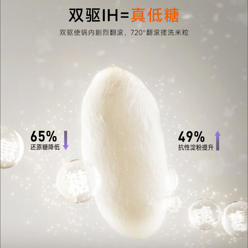 九阳40N1U Pro2电饭煲图片