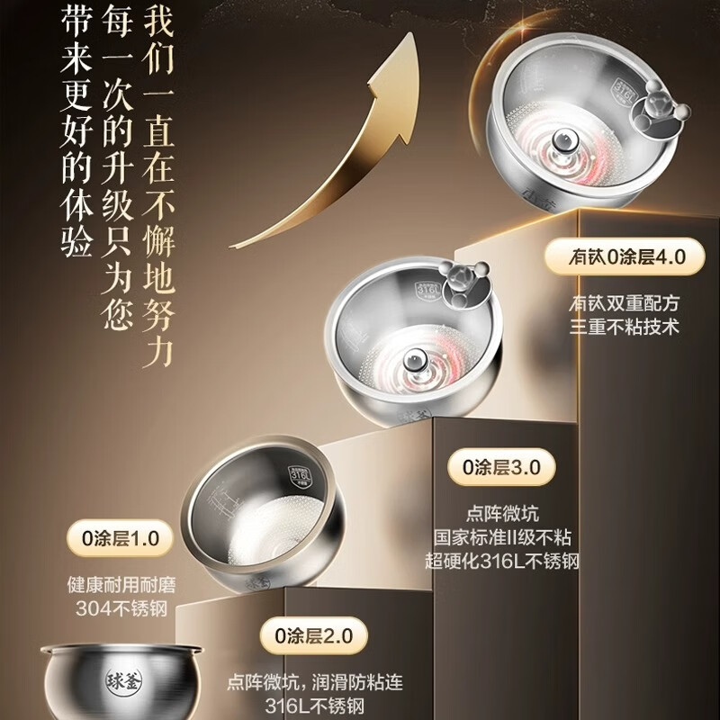 苏泊尔SF30HC185电饭煲图片