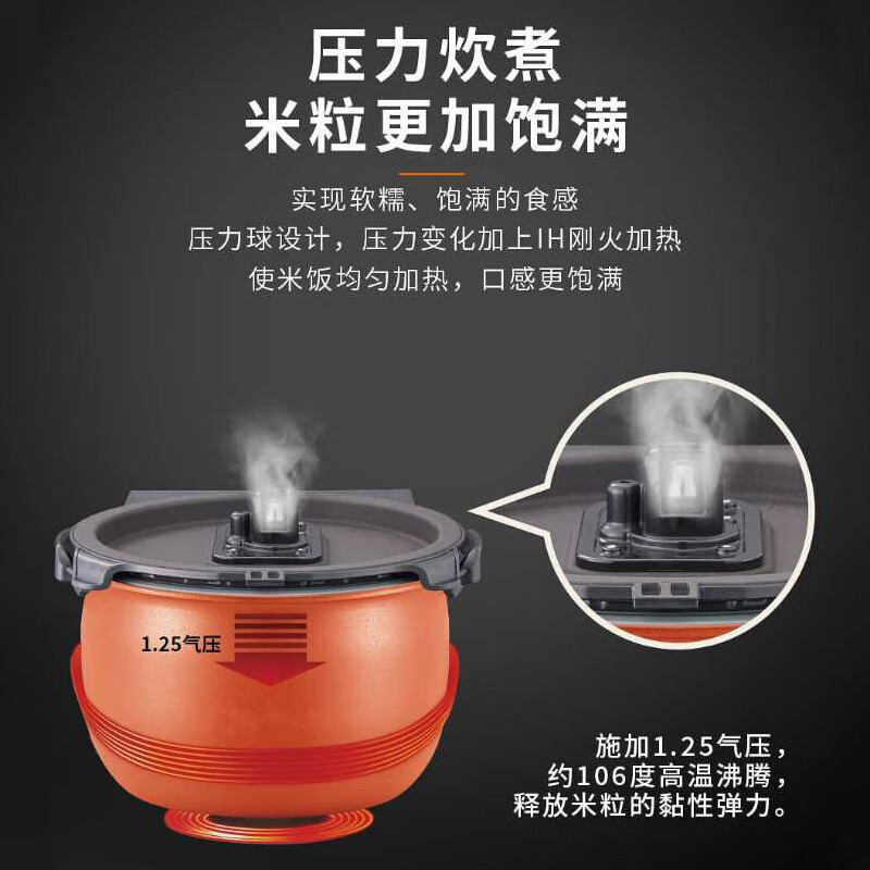 虎牌JPK-W18W-T电饭煲图片