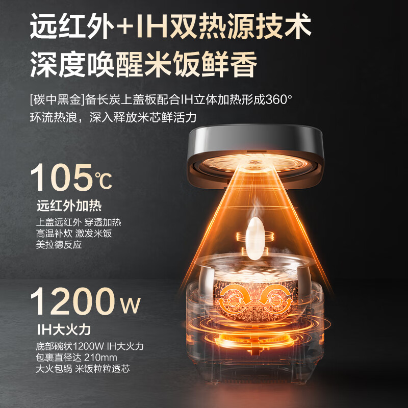 爱仕达AR-F40I572电饭煲图片