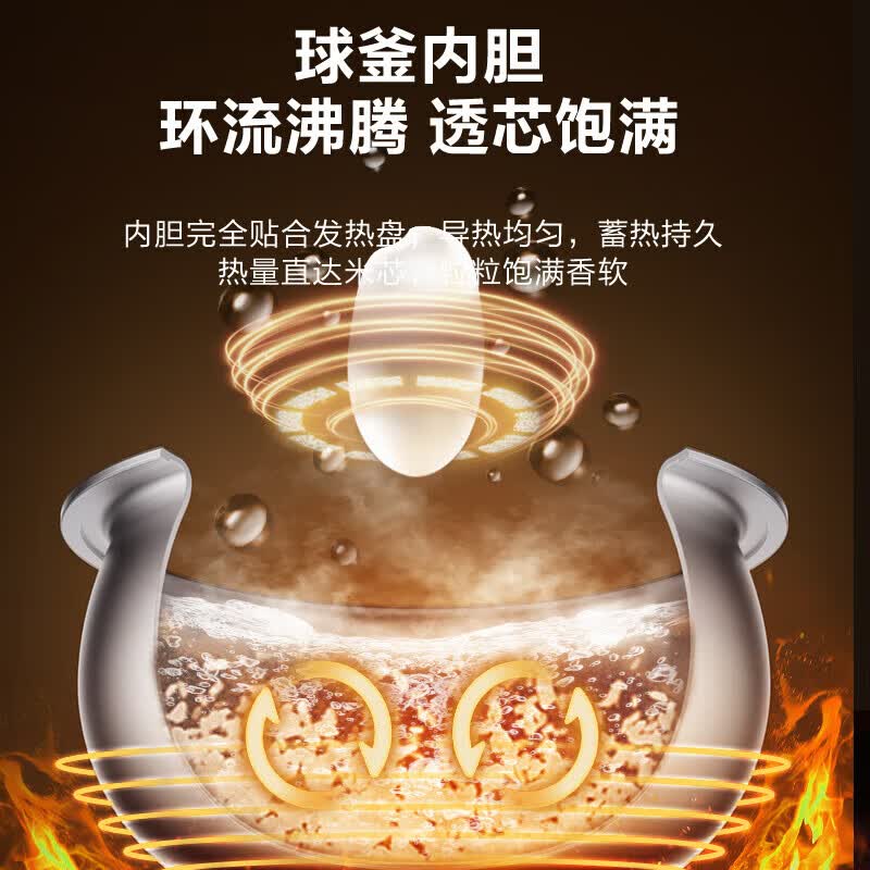 苏泊尔SF20FC615A电饭煲图片