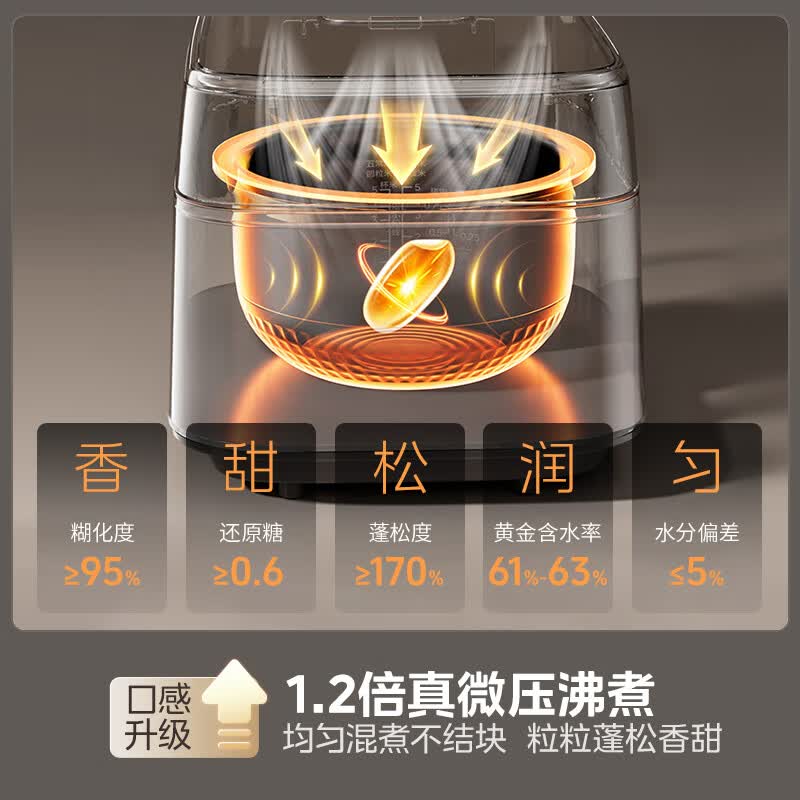 美的MB-G5电饭煲图片