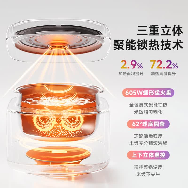 华凌WH-FB366RS电饭煲图片