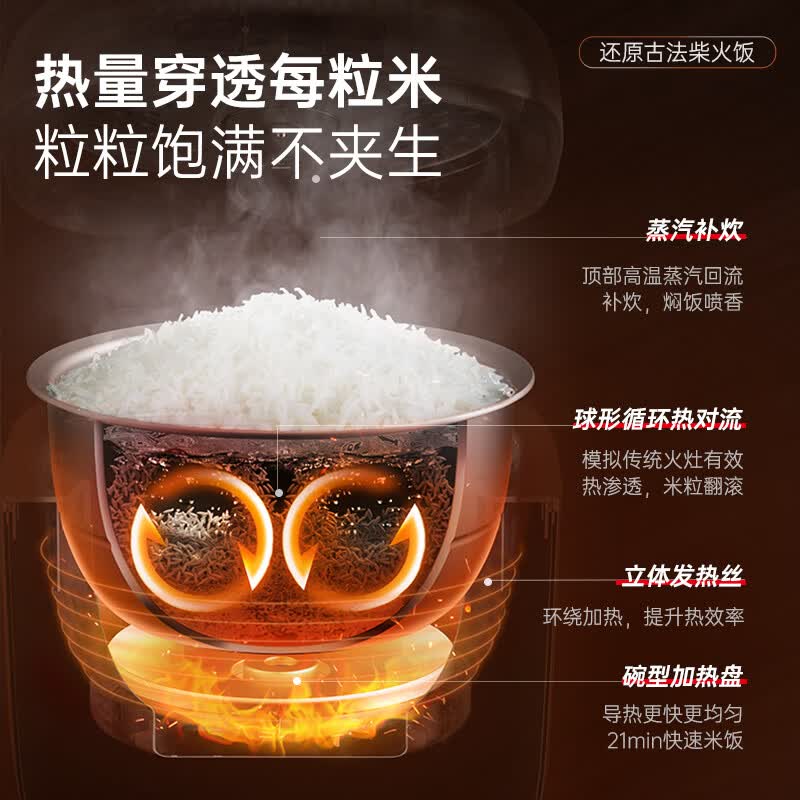 摩飞MR8500电饭煲图片