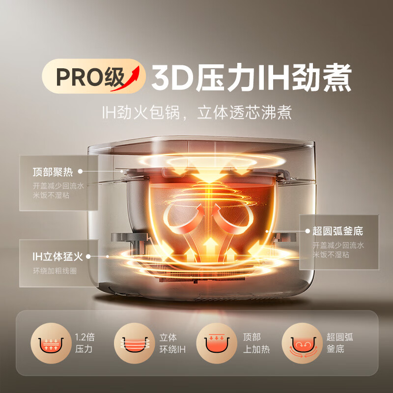 小米MFB17AM电饭煲图片