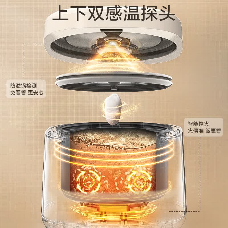 苏泊尔SF20FC945电饭煲图片