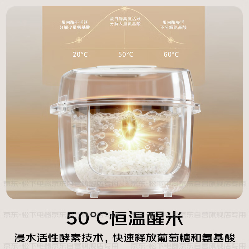 松下SR-JHT10W电饭煲图片