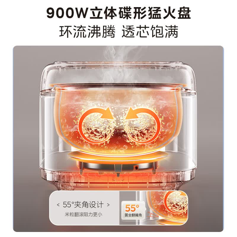 美的MB-4E07LS电饭煲图片