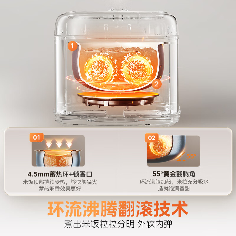 美的MB-4E02R电饭煲图片