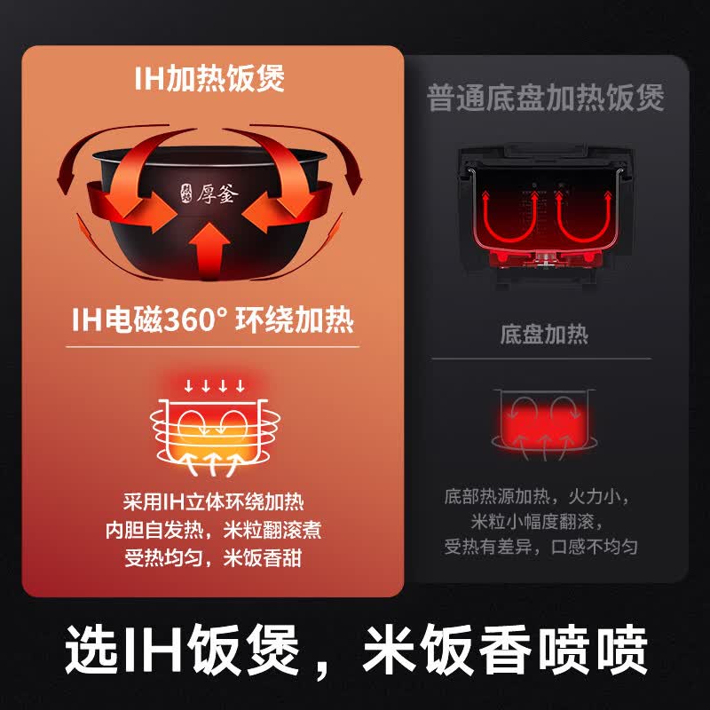 小米MFB2AM电饭煲图片