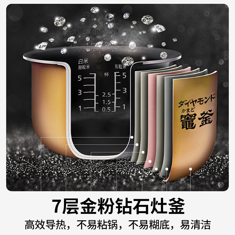 松下SR-CC10F8电饭煲图片