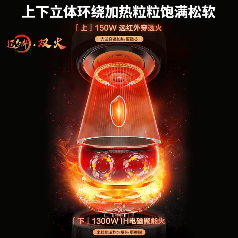 苏泊尔SF50HC0809电饭煲图片