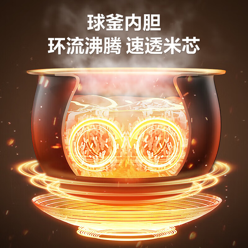 苏泊尔SF50FC2081电饭煲图片