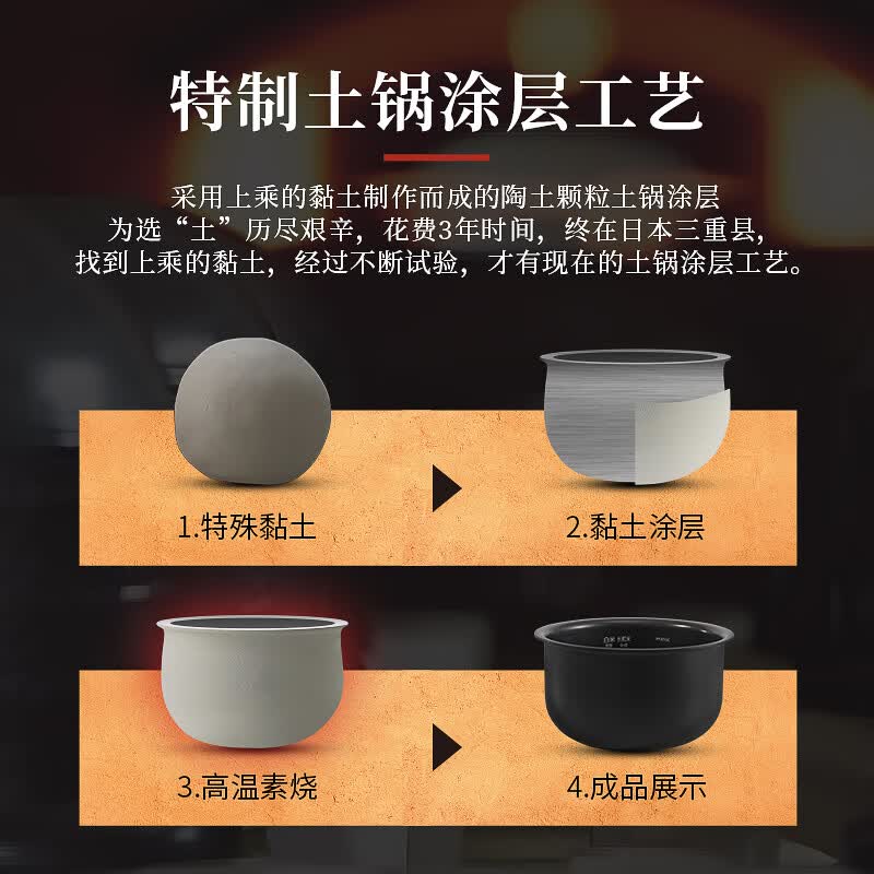 虎牌JPF-A55C电饭煲图片