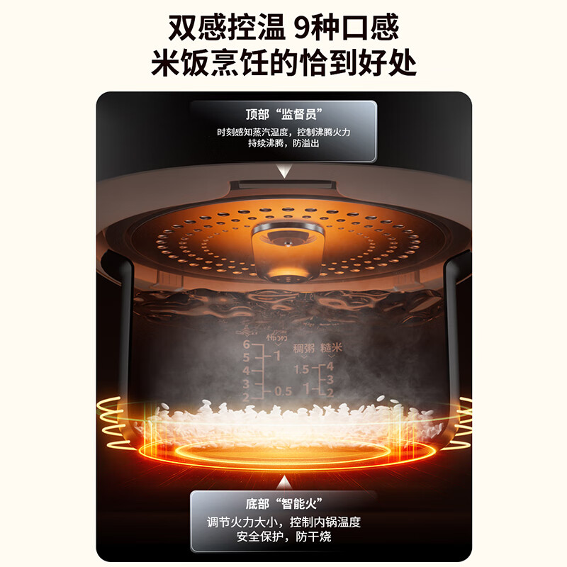 福库CR-0695FW电饭煲图片