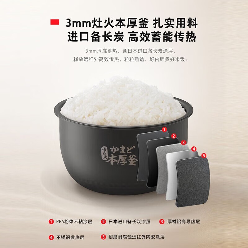 东芝RC-10PRSC(W)电饭煲图片