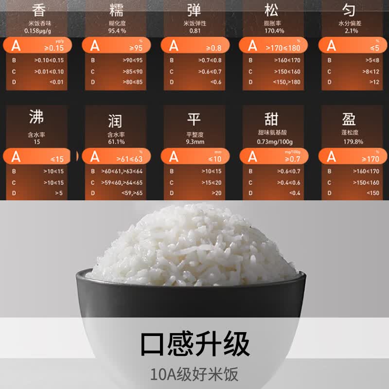 九阳20N7U电饭煲图片