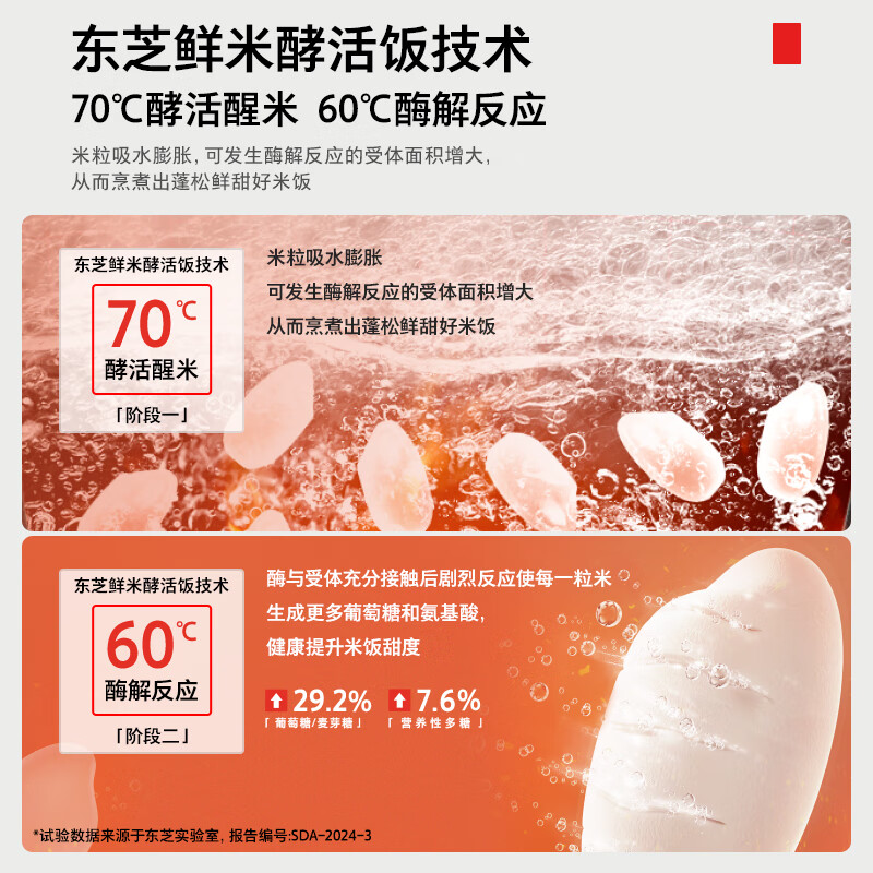 东芝RC-15IHTC(W)电饭煲图片