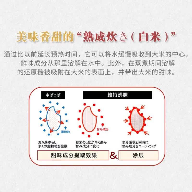 象印1电饭煲图片