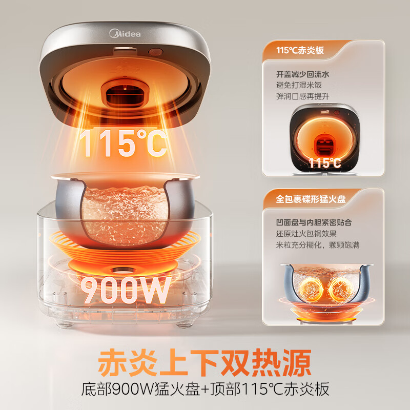 美的MB-4E02R电饭煲图片